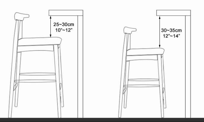 What is counter height for bar chairs