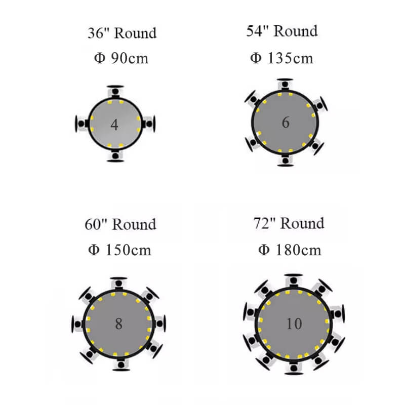 round party table sizes